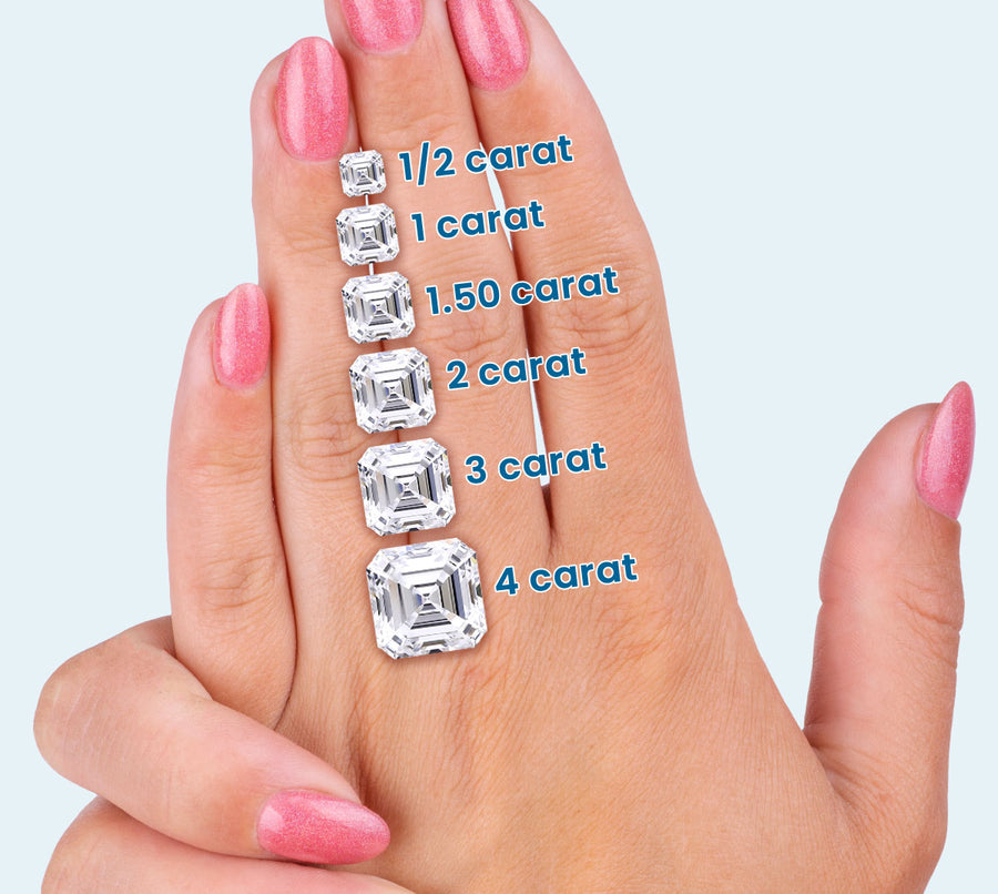 Cushion diamond size on hand