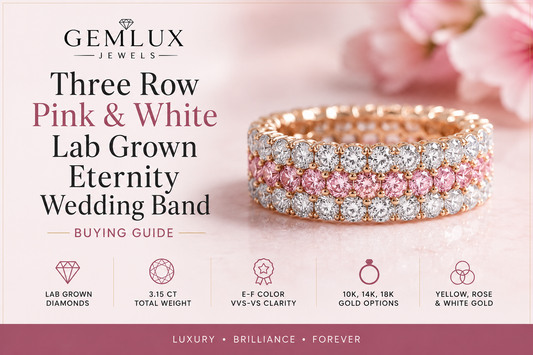 Three-row pink and white lab-grown diamond eternity wedding band in yellow gold, featured in a Gemlux Jewels buying guide.