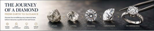 The Journey of a Diamond: From Origin to Elegance in Modern Bridal Jewelry (2026 Guide)