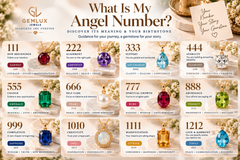 What Is My Angel Number? (Calculater)