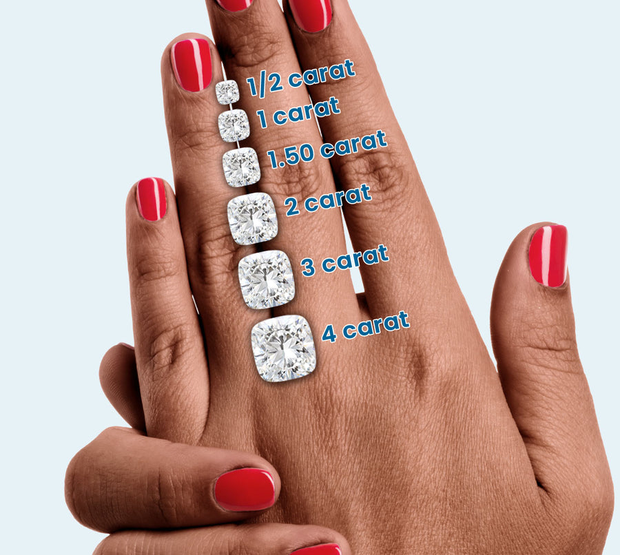 Asscher diamond size on hand
