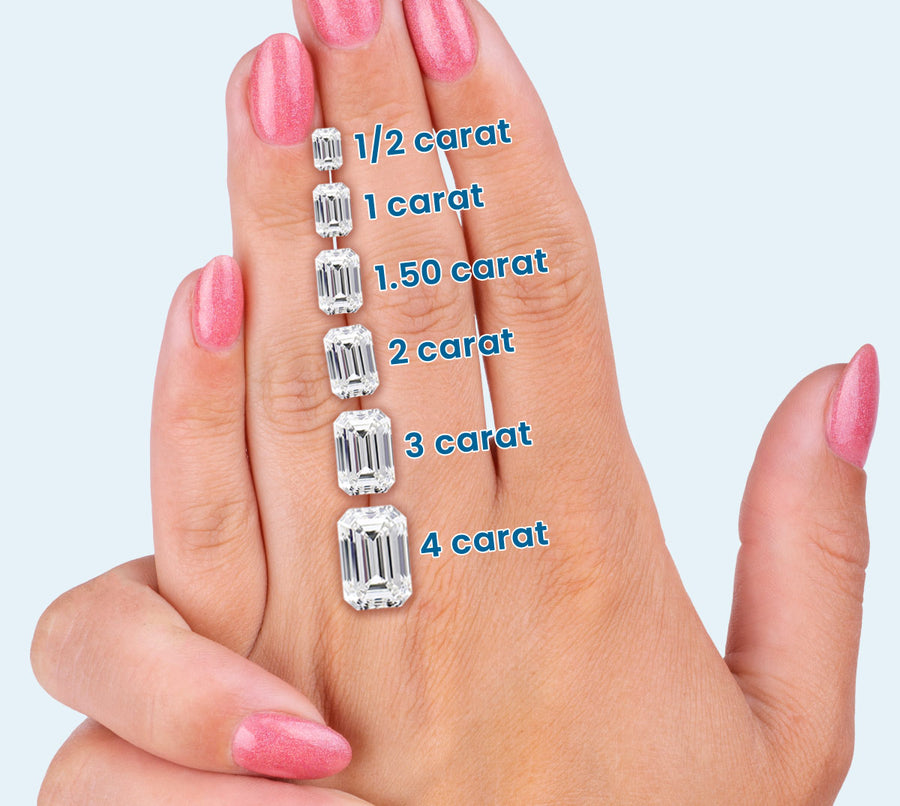 Emerald diamond size on hand