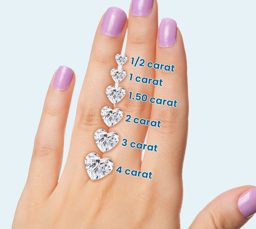 Heart diamond size on hand