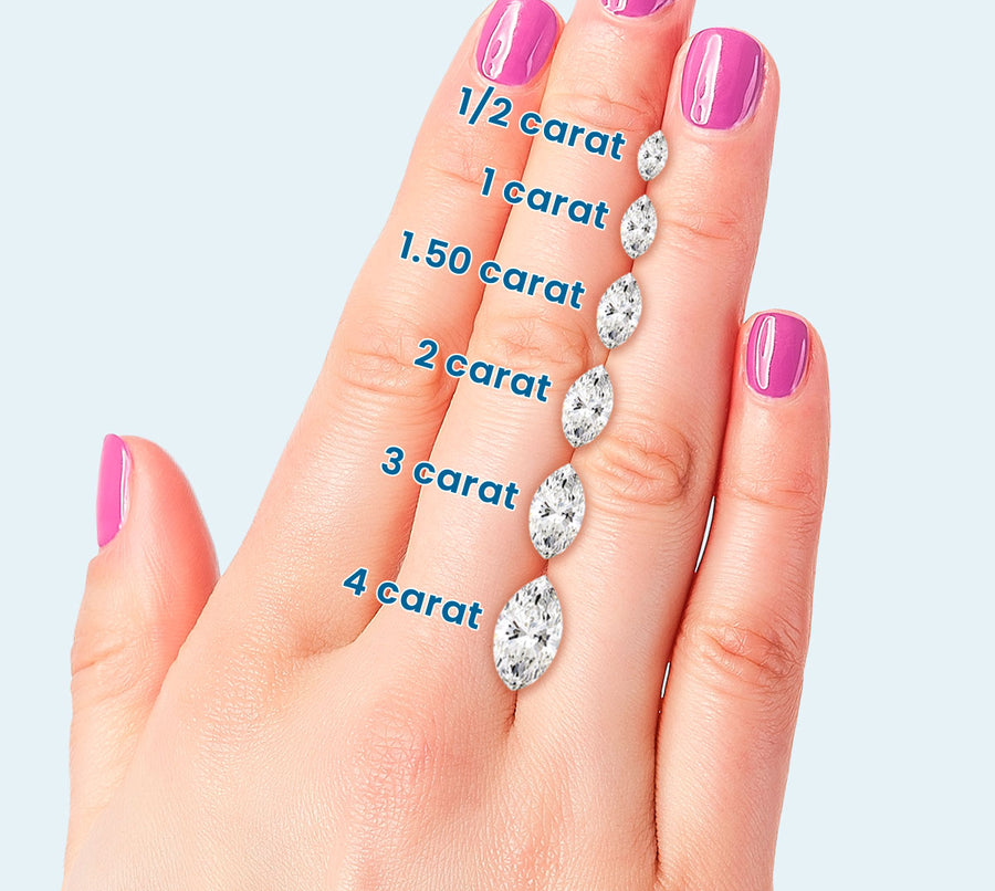 Marquise diamond size on hand