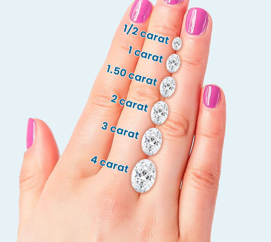 Oval diamond size on hand
