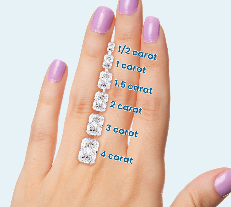 Radiant diamond size on hand