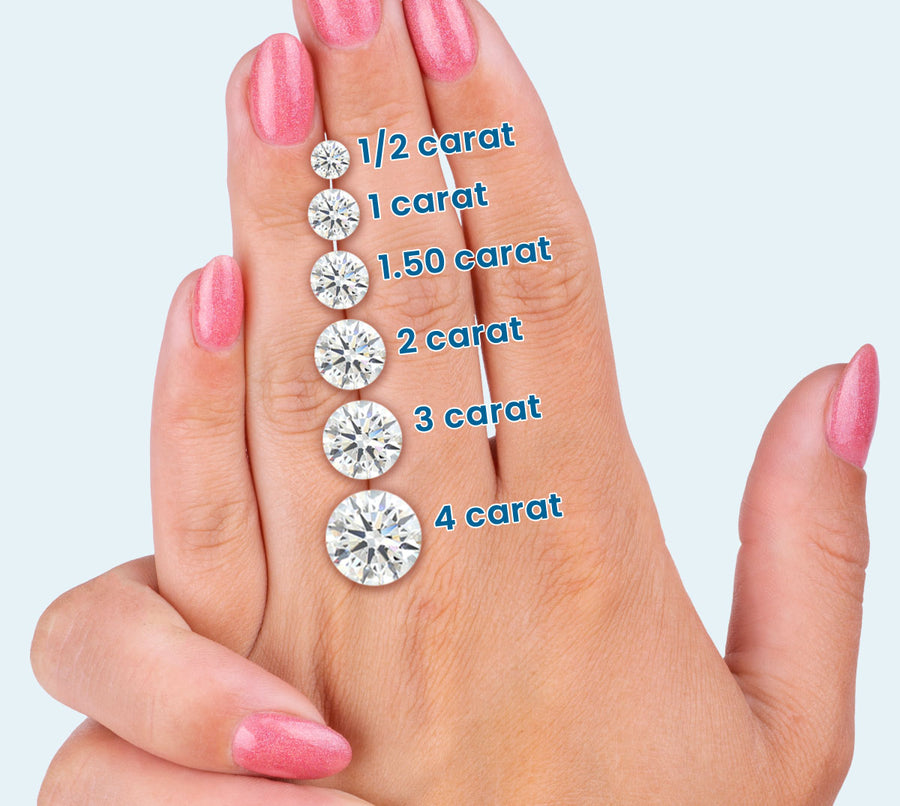Round diamond size on hand